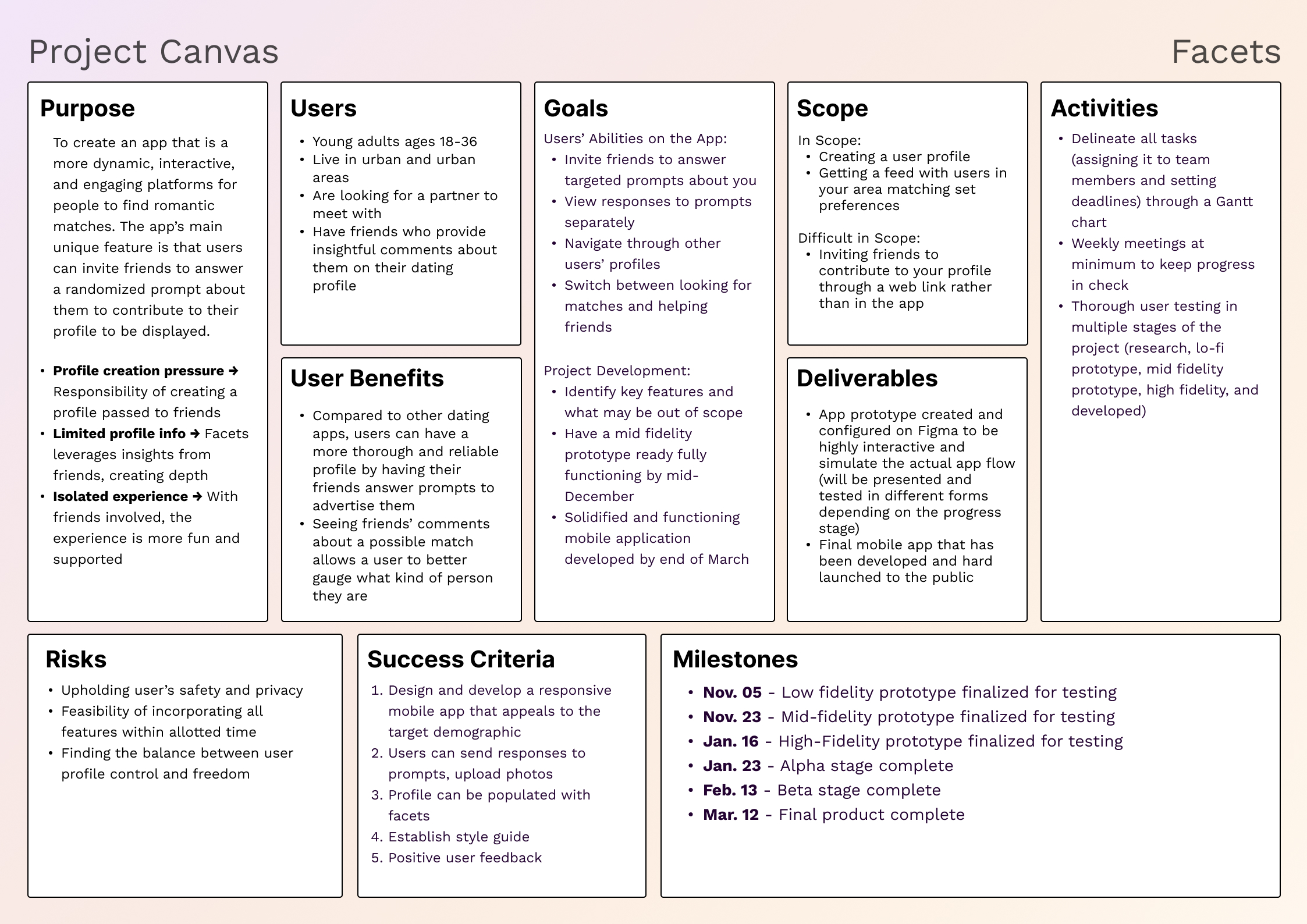 Project Canvas